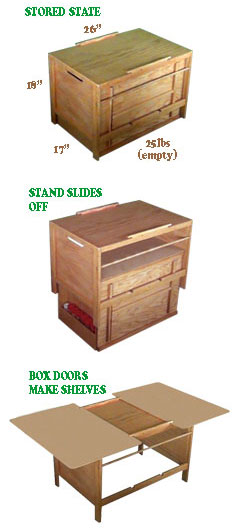Chuck box setup images-Grubby One