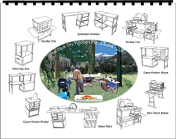 Chuck Box And Patrol Box Camp Kitchens For Rv And Tent Camping